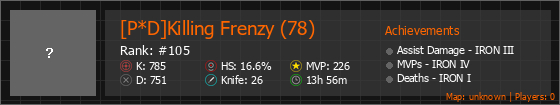 [P*D]Killing Frenzy (78) Stats Banner