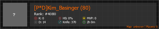 [P*D]Kim_Basinger (80) Stats Banner