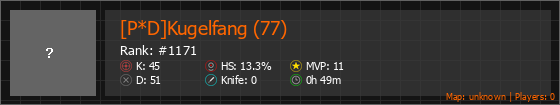 [P*D]Kugelfang (77) Stats Banner