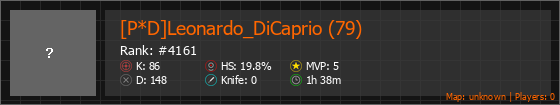 [P*D]Leonardo_DiCaprio (79) Stats Banner