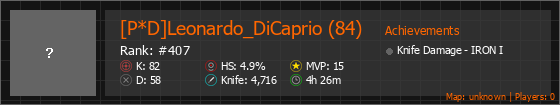 [P*D]Leonardo_DiCaprio (84) Stats Banner