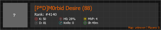 [P*D]M0rbid Desire (88) Stats Banner