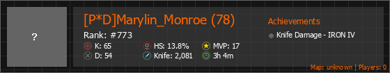 [P*D]Marylin_Monroe (78) Stats Banner
