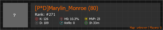 [P*D]Marylin_Monroe (80) Stats Banner