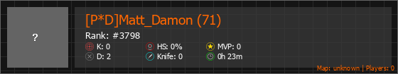 [P*D]Matt_Damon (71) Stats Banner