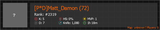 [P*D]Matt_Damon (72) Stats Banner