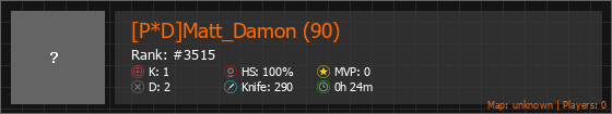 [P*D]Matt_Damon (90) Stats Banner