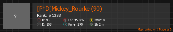 [P*D]Mickey_Rourke (90) Stats Banner