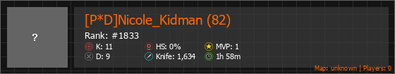 [P*D]Nicole_Kidman (82) Stats Banner