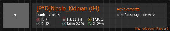 [P*D]Nicole_Kidman (84) Stats Banner