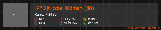[P*D]Nicole_Kidman (88) Stats Banner