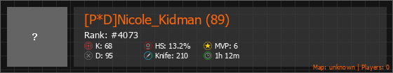 [P*D]Nicole_Kidman (89) Stats Banner