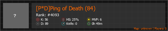 [P*D]Ping of Death (84) Stats Banner