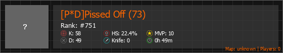 [P*D]Pissed Off (73) Stats Banner