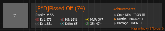 [P*D]Pissed Off (74) Stats Banner