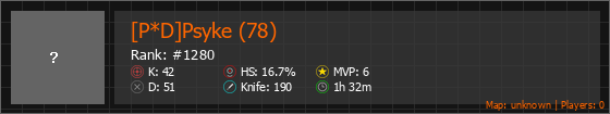 [P*D]Psyke (78) Stats Banner