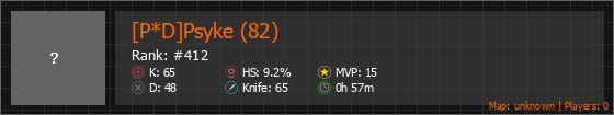 [P*D]Psyke (82) Stats Banner