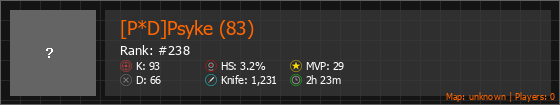 [P*D]Psyke (83) Stats Banner