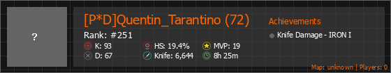 [P*D]Quentin_Tarantino (72) Stats Banner