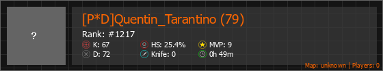 [P*D]Quentin_Tarantino (79) Stats Banner