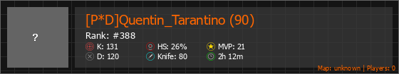 [P*D]Quentin_Tarantino (90) Stats Banner
