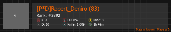 [P*D]Robert_Deniro (83) Stats Banner