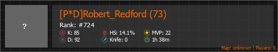 [P*D]Robert_Redford (73) Stats Banner
