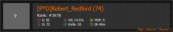 [P*D]Robert_Redford (74) Stats Banner