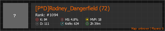 [P*D]Rodney_Dangerfield (72) Stats Banner