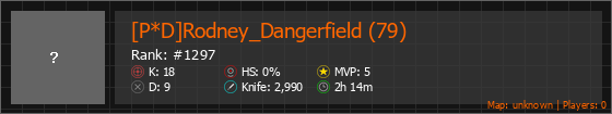 [P*D]Rodney_Dangerfield (79) Stats Banner