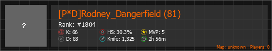 [P*D]Rodney_Dangerfield (81) Stats Banner