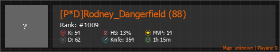[P*D]Rodney_Dangerfield (88) Stats Banner