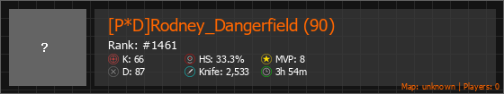 [P*D]Rodney_Dangerfield (90) Stats Banner