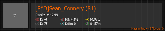 [P*D]Sean_Connery (81) Stats Banner
