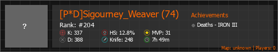 [P*D]Sigourney_Weaver (74) Stats Banner