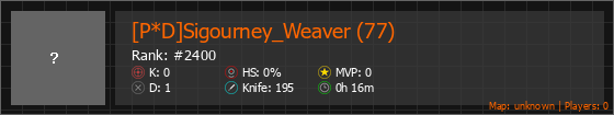 [P*D]Sigourney_Weaver (77) Stats Banner