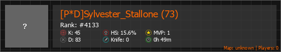 [P*D]Sylvester_Stallone (73) Stats Banner