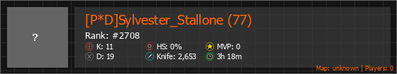 [P*D]Sylvester_Stallone (77) Stats Banner