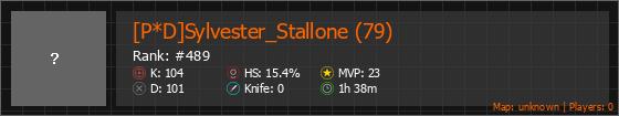 [P*D]Sylvester_Stallone (79) Stats Banner