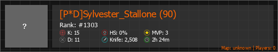 [P*D]Sylvester_Stallone (90) Stats Banner