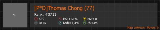 [P*D]Thomas Chong (77) Stats Banner