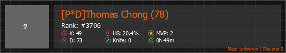 [P*D]Thomas Chong (78) Stats Banner