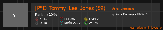 [P*D]Tommy_Lee_Jones (89) Stats Banner