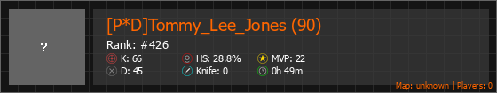 [P*D]Tommy_Lee_Jones (90) Stats Banner