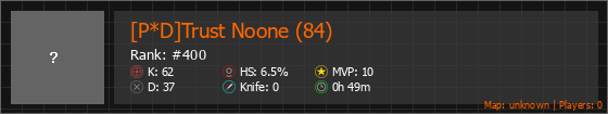 [P*D]Trust Noone (84) Stats Banner