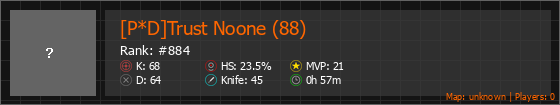 [P*D]Trust Noone (88) Stats Banner