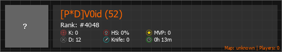 [P*D]V0id (52) Stats Banner