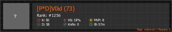 [P*D]V0id (73) Stats Banner