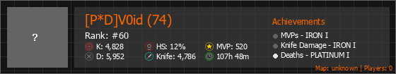 [P*D]V0id (74) Stats Banner