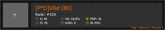 [P*D]V0id (80) Stats Banner